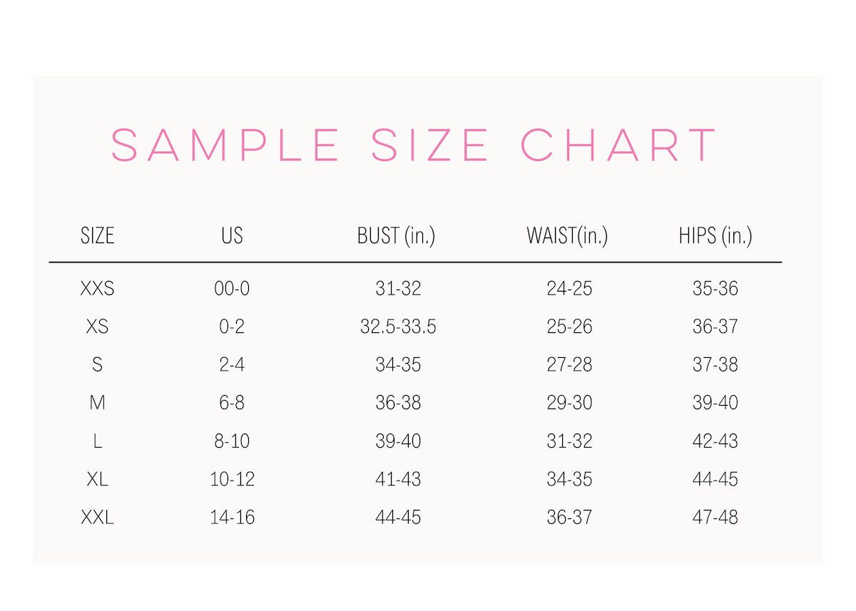 Sample Size Chart