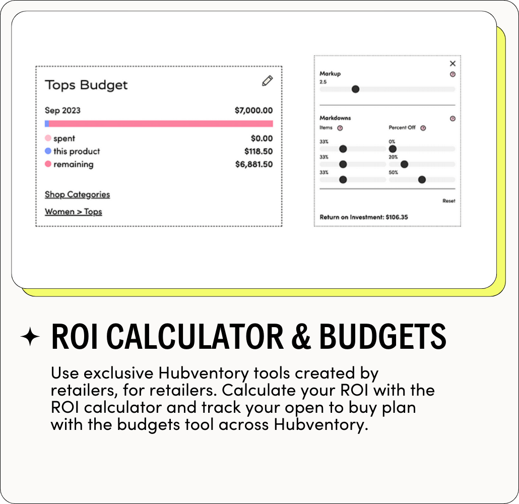 ROI Calculator & Budgets